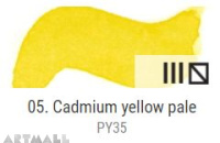 Dry watercolour cubes 1,5 ml, Cadmium yellow pale