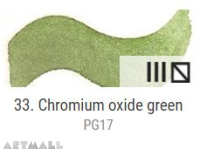Dry watercolour cubes 1,5 ml, Chromium oxide green